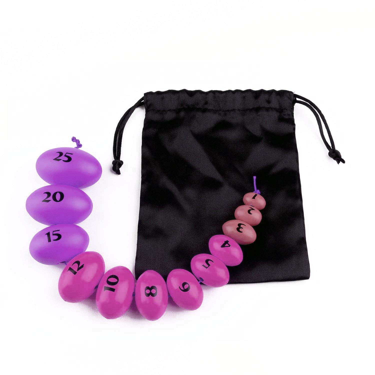Orchidometer